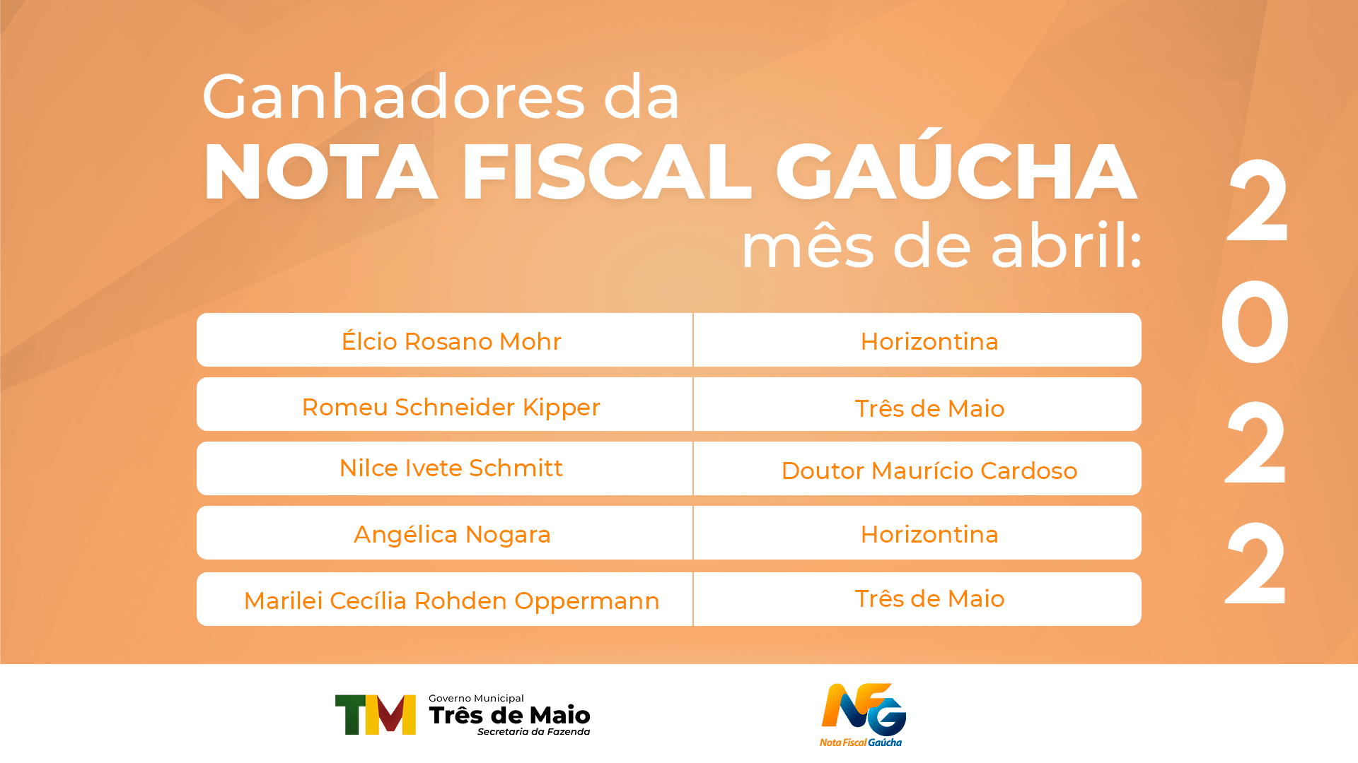 NOTA FISCAL GAÚCHA REALIZA SORTEIO DO MÊS DE ABRIL